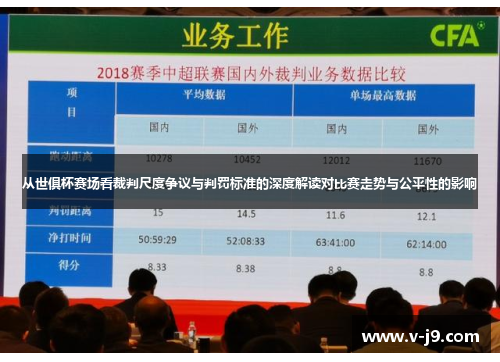 从世俱杯赛场看裁判尺度争议与判罚标准的深度解读对比赛走势与公平性的影响 从世俱杯赛场看裁判尺度争议与判罚标准的深度解读对比赛走势与公平性的影响