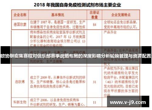 欧协联密集赛程对俱乐部赛季战略布局的深度影响分析轮换管理与资源配置
